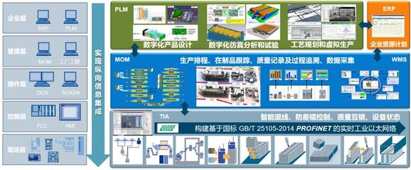 2019中國安全產業技術及產品推介會看什么?“企業天團”為你提前解鎖