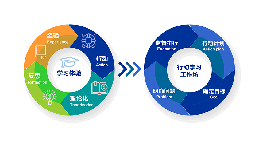 杭州合致行企業(yè)管理咨詢